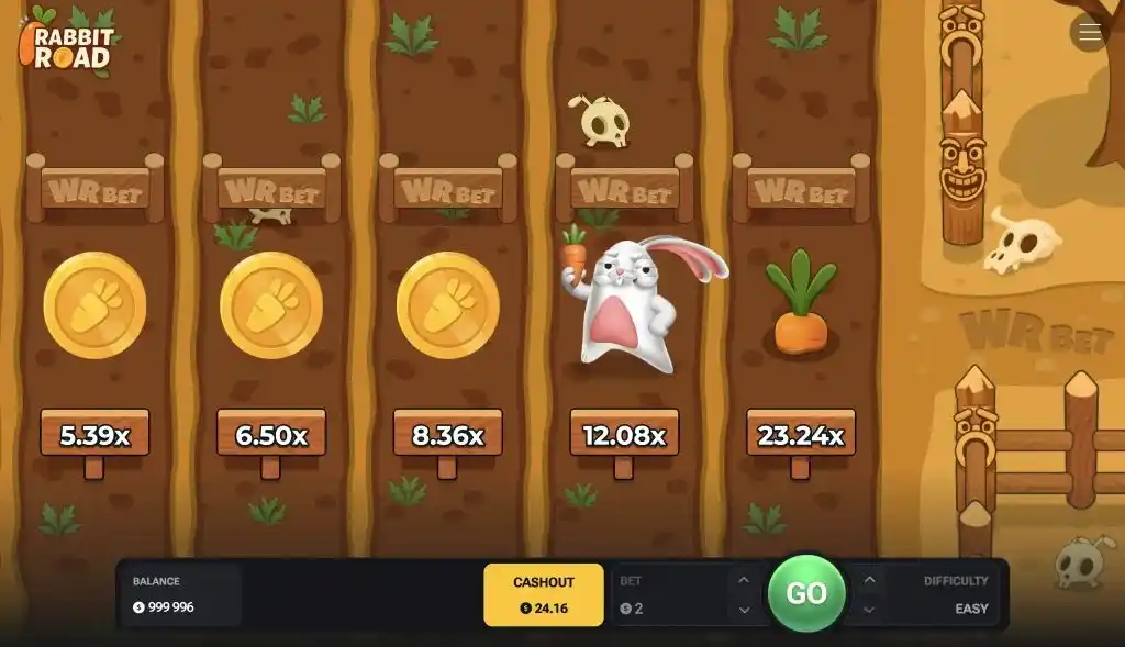 rabbit road multiplicateurs